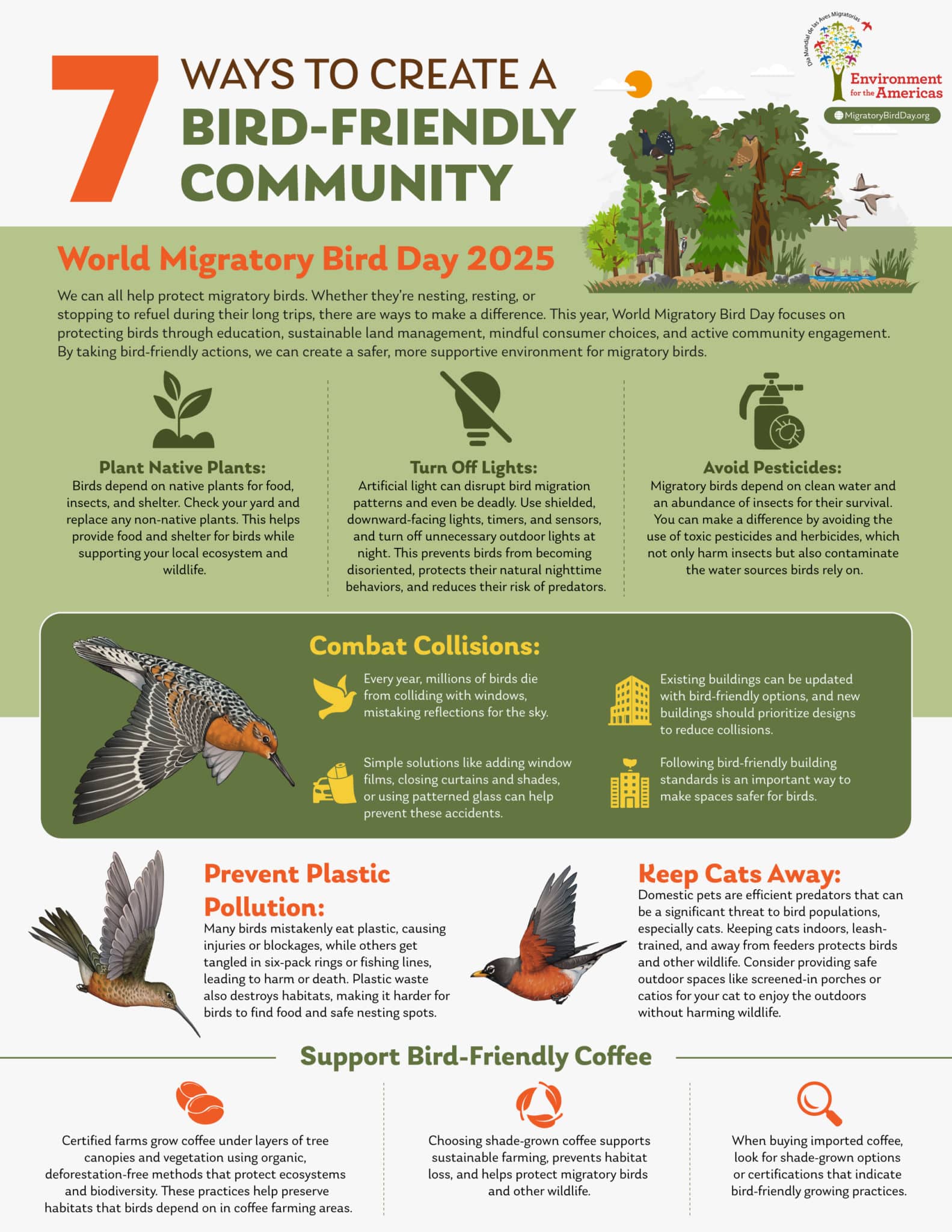 WMBD Infographic